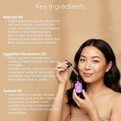 Skin tightening serum 30 ml Pack Of 1
