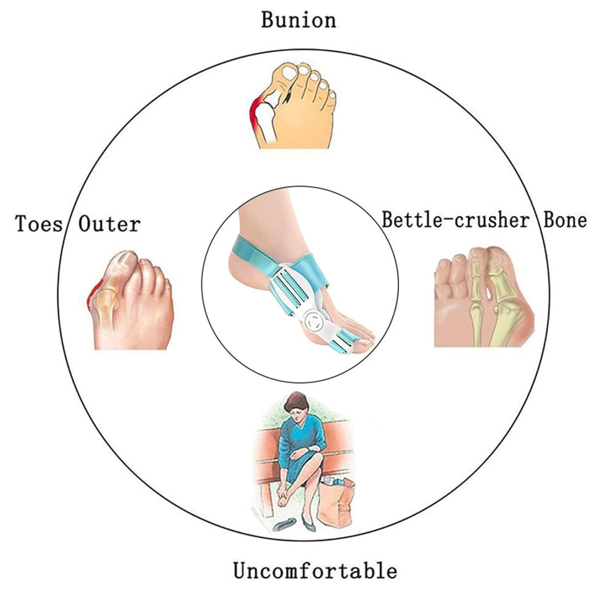 Orthopedic Big Toe Support for Pain Relief Pack Of 1