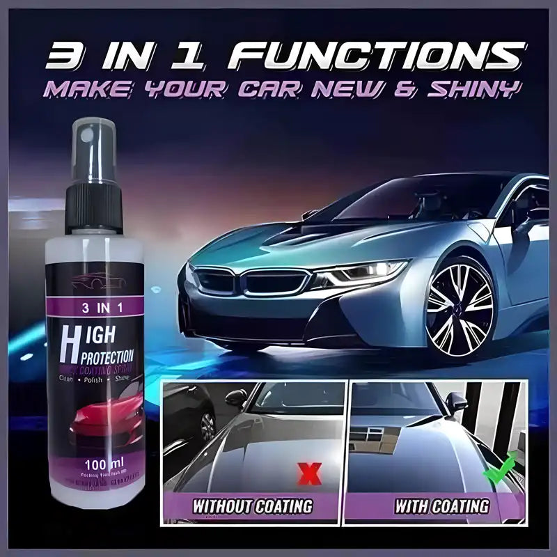 ANTIFOULING CAR COATING SPRAY (Pack of 1)